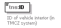 CatologService1.Cars_p261.png