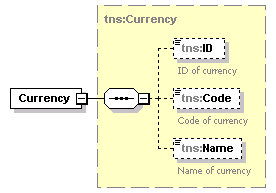 FinancingService1.Cars_p1.png