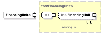 FinancingService1.Cars_p11.png