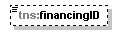 FinancingService1.Cars_p13.png