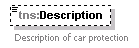 FinancingService1.Cars_p62.png