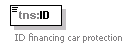 FinancingService1.Cars_p63.png