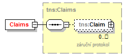 ClaimService1.Service_p11.png