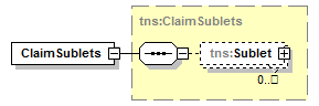 ClaimService1.Well_p64.png