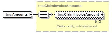 InvoiceService1.Service_p118.png