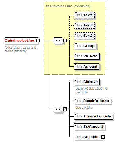 InvoiceService1.Service_p25.png