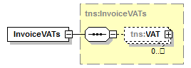 InvoiceService1.Service_p48.png