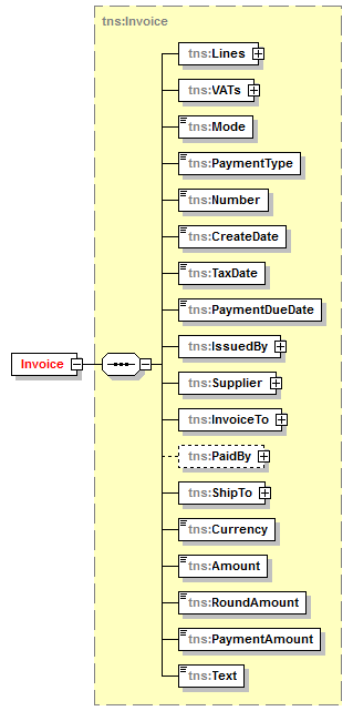 InvoiceService1.Well_p1.png