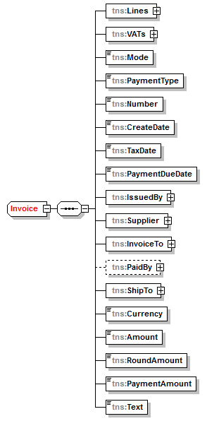 InvoiceService1.Well_p100.png